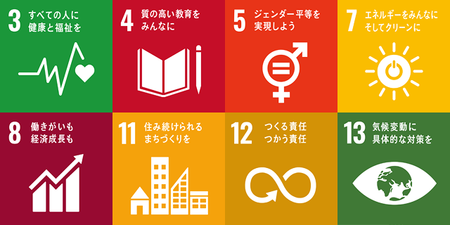 SDGs